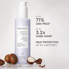 Load image into Gallery viewer, Kerasilk Smoothing Blow Dry Cream