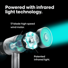 Load image into Gallery viewer, L'Oreal AirLight Pro