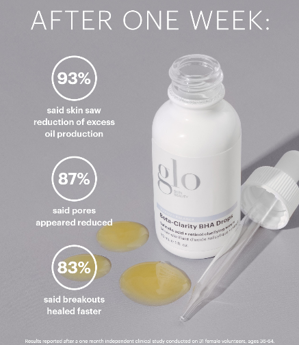 Beta-Clarity BHA Drops