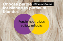 Load image into Gallery viewer, L'Oreal Chroma Creme Shampoo - Purple