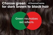Load image into Gallery viewer, L'Oreal Chroma Creme Shampoo - Green