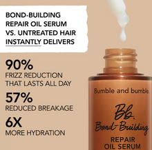 Load image into Gallery viewer, Bb. Bond Building Repair Oil Serum