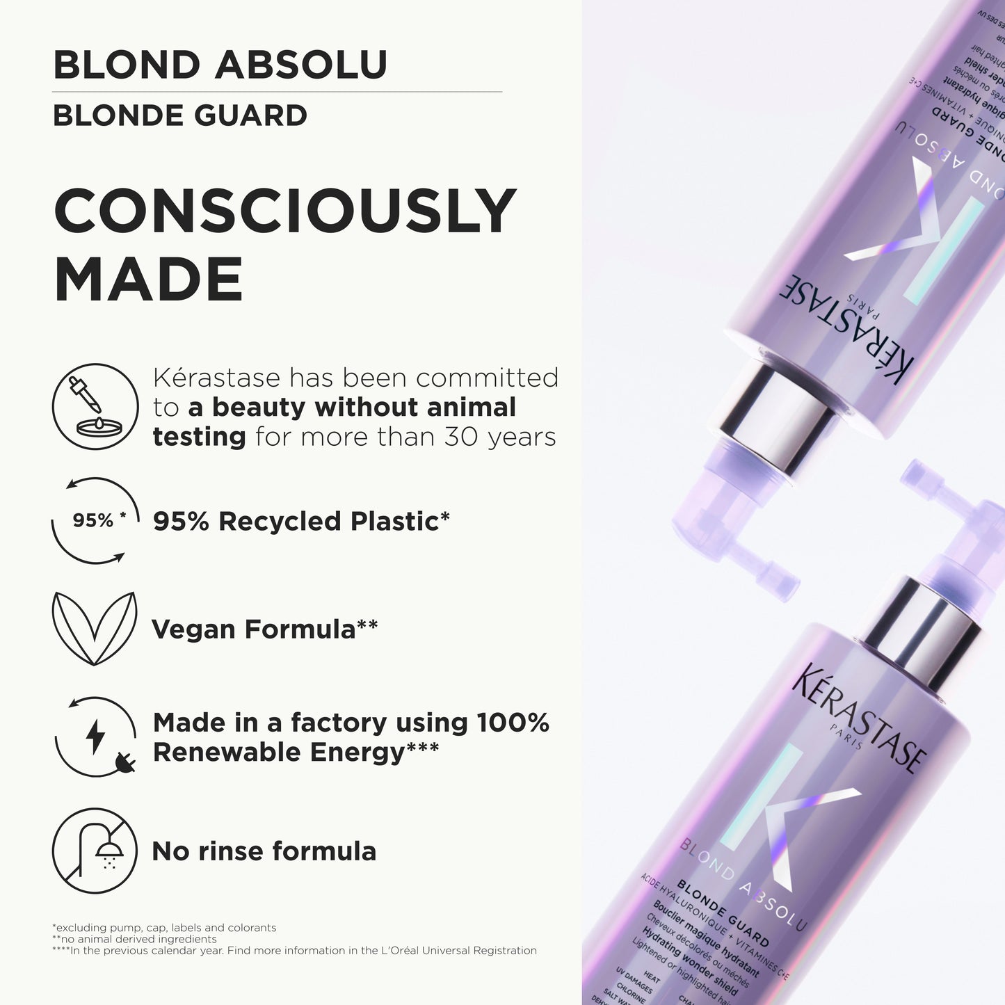 Blond Absolu Blond Guard