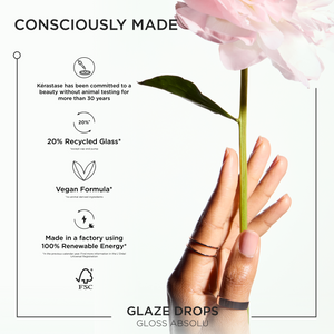 Gloss Absolu Glaze Drops