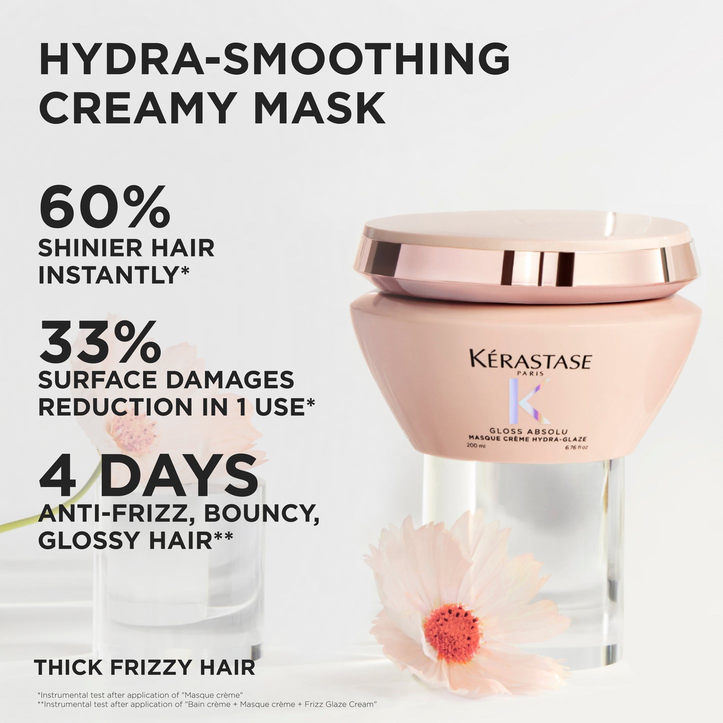 Gloss Absolu Creme Masque Hydra-Glaze