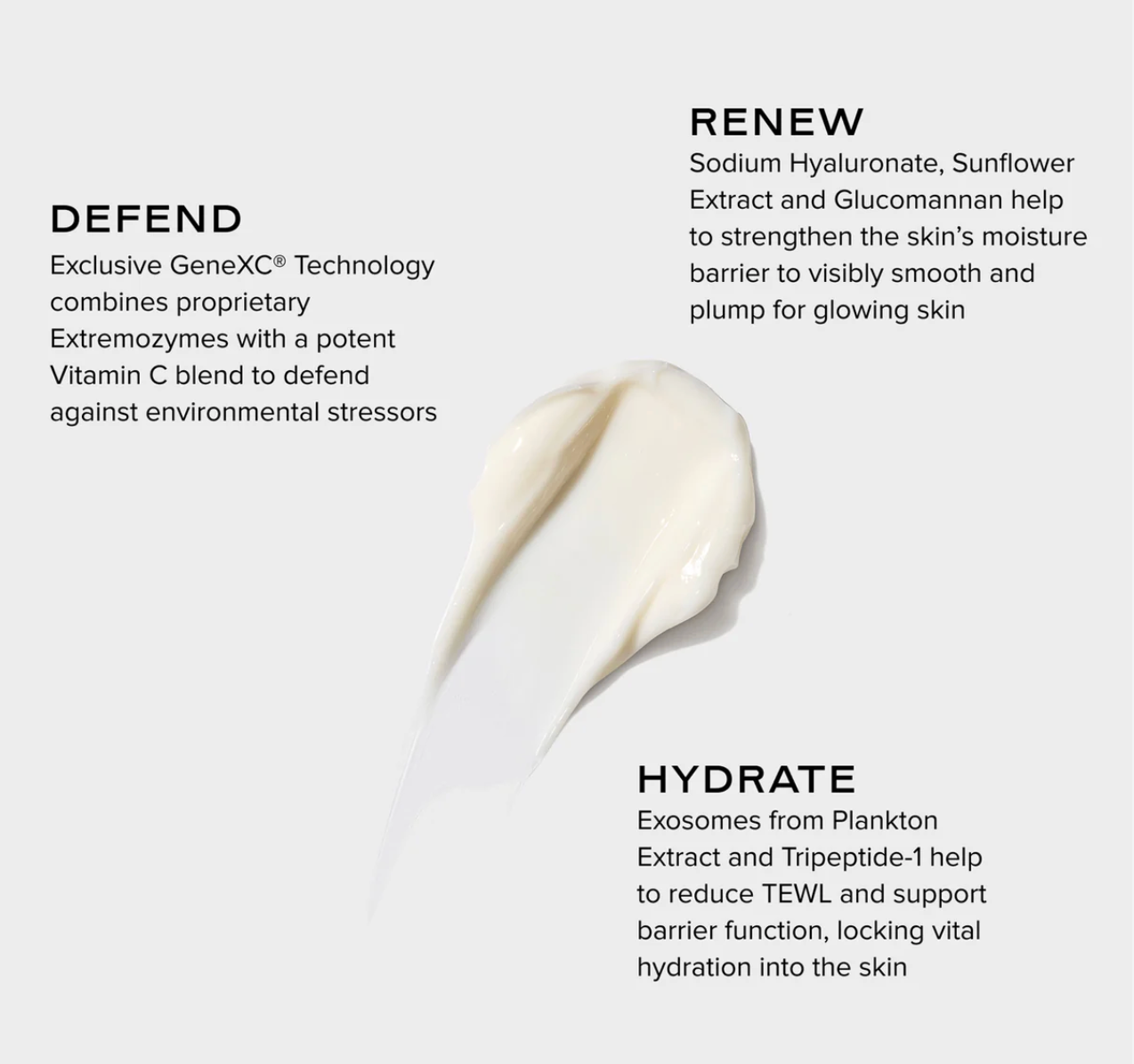 Daily Dynamic Hydrator