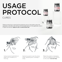 Load image into Gallery viewer, Kerastase Scalp Cures
