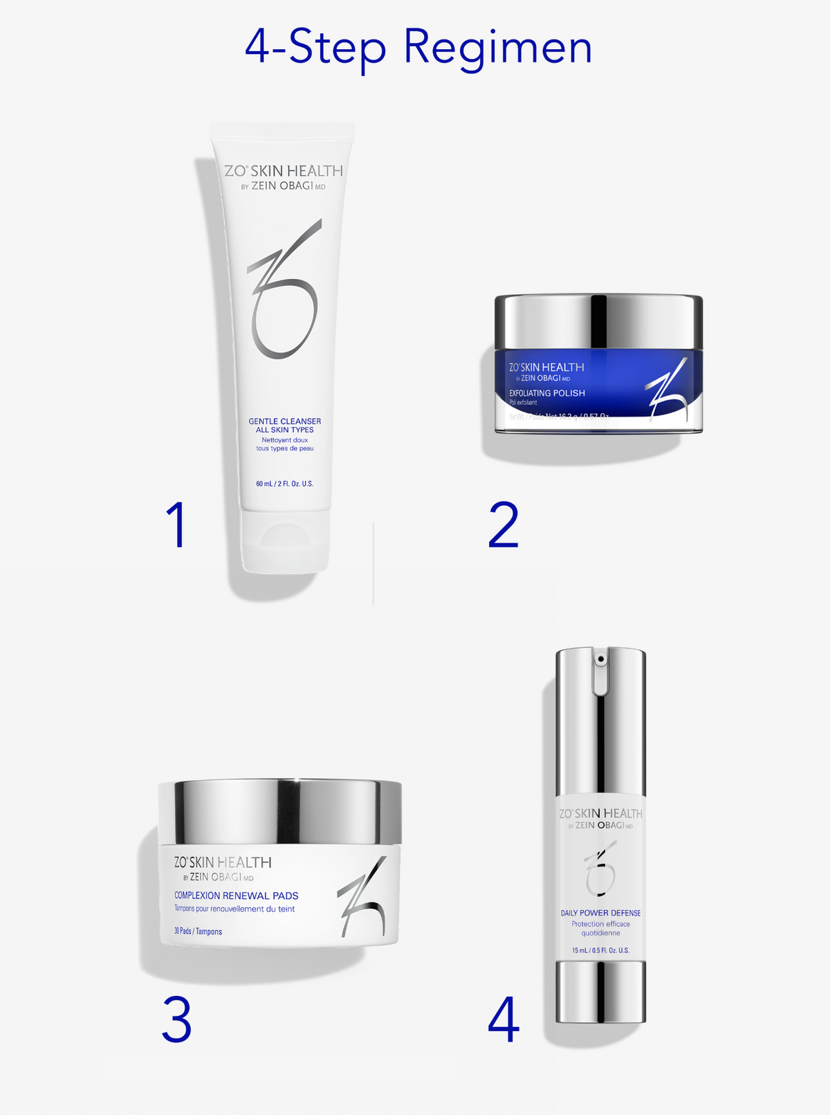 Daily GSR + Skin Barrier Defense Program