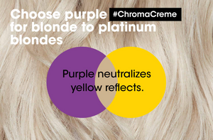 L'Oreal Chroma Creme Shampoo - Purple