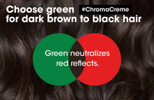 Load image into Gallery viewer, L&#39;Oreal Chroma Creme Shampoo - Green
